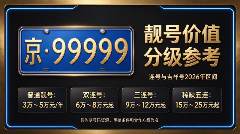 北京小牛京牌服务团队与现代化办公环境
